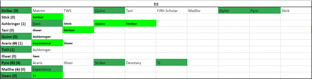 D2.thumb.png.04250909e4f223e5be0d90fd8beed66e.png