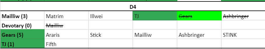 D4.png.255bfbd63d79ec06578dea8e1b76cd99.png