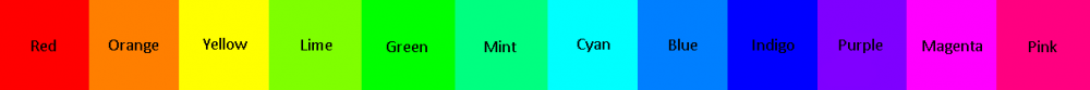 12 color spectrum with color names.png