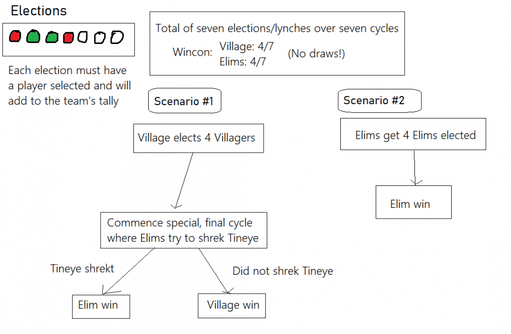 MR51wincons.thumb.png.9e9dc14f0f2a9189fd5381f0162926a3.png