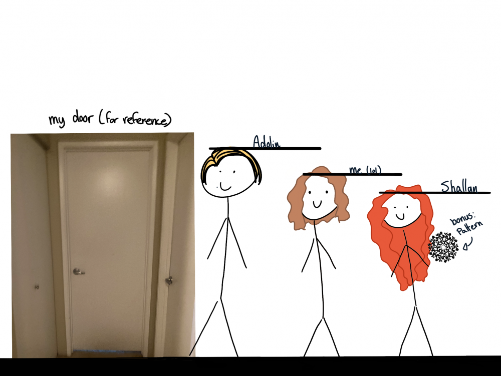 height.thumb.png.f5f59c4d959c35e5f25836f36f0bf6be.png