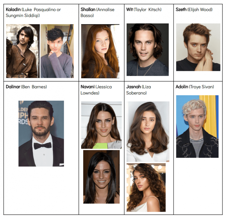SA Casting.png