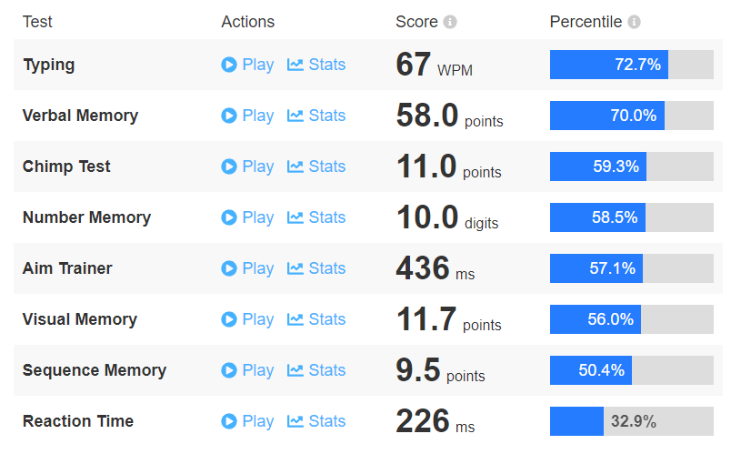 634dac904aa44_humanbenchmark.png.e628104c9d742a9913ccf5e9cfbbbff5.png