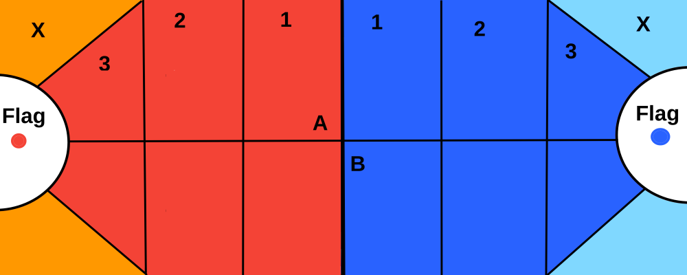 63b265c13f442_SharderFlag(4).thumb.png.e8b929f6c964d052a61a4b92e31885c0.png