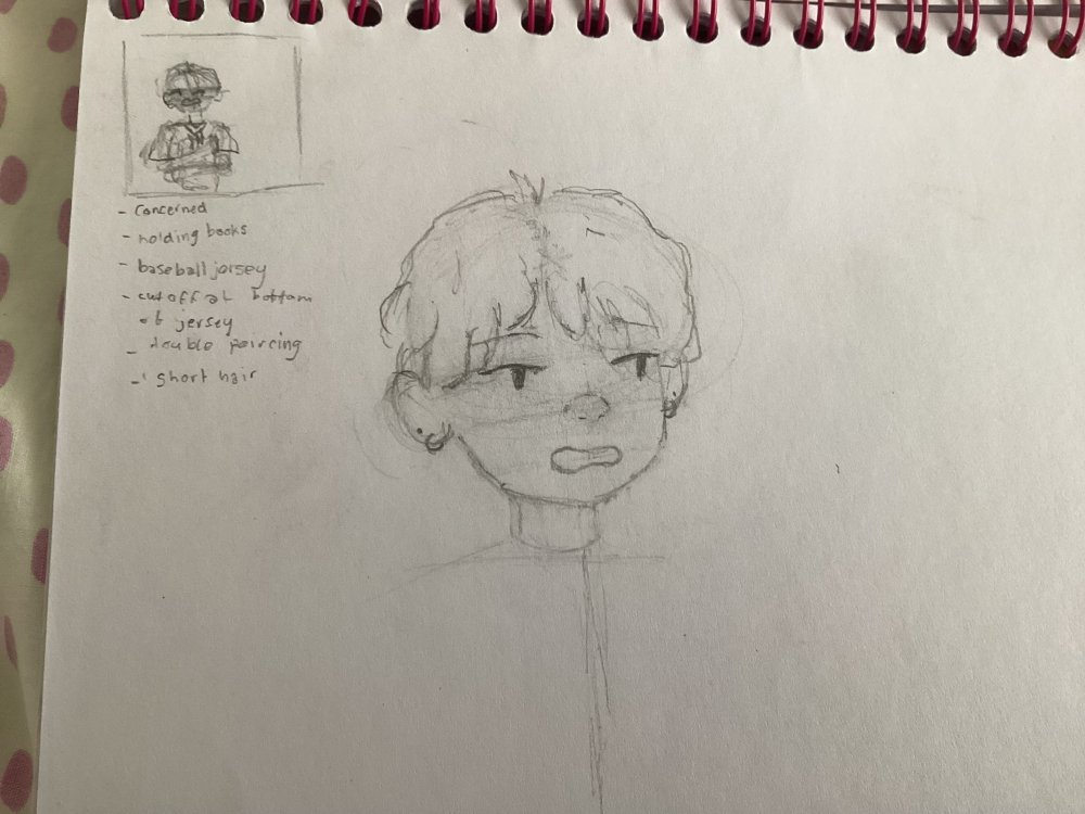 unfinished.thumb.jpg.83c7421fb8ce95211e20e6aefa0d8d12.jpg