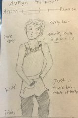 Avelyn