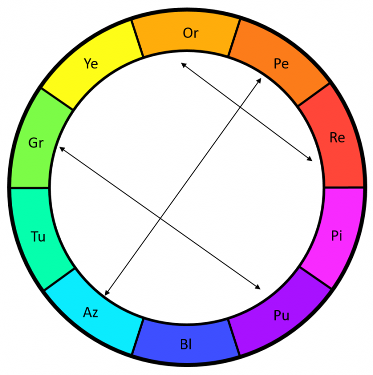 64820a067bc75_BallColorMix.thumb.png.d1279c902b1b4c930f09d3372a479298.png