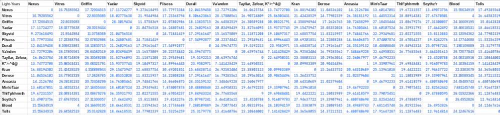 64e12b9292659_UpdatedMap.thumb.png.8420fd4e74b8654637b81215d7eaeadb.png