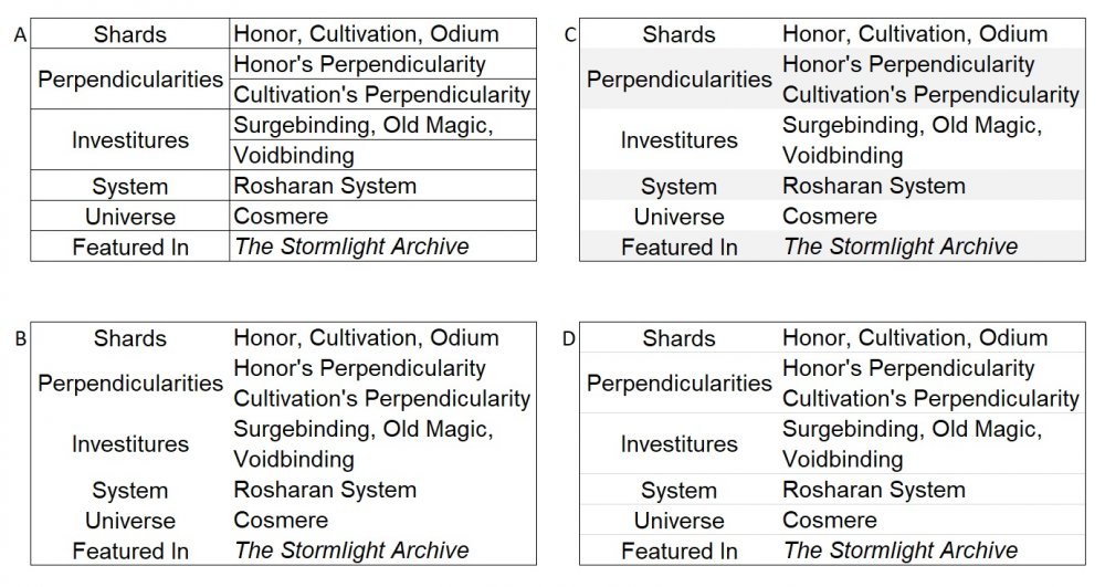 Template_Table.thumb.jpg.d49ec1a5d99eb63d314fa128a4d2ca70.jpg