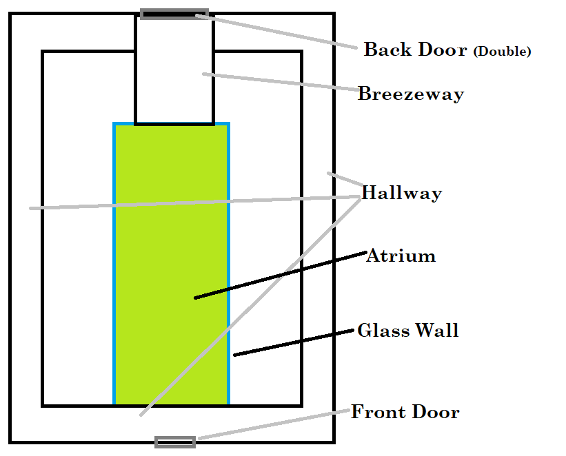 House.png.0b4ce55c65a02a9c8df0798cf7495893.png