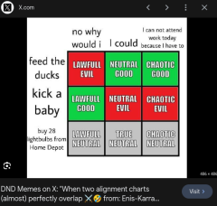 alignment charts overlap.png