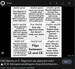 alignment use alignment chart lol.png