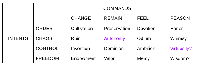 current_theory.png.67fb02044b83ae2edfa2f32481d6c681.png