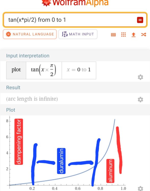 Screenshot_20241021_173657_Chrome.thumb.jpg.280291fa1df2830f5487bef112600fad.jpg