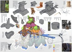 Chull_jobSketches_logger