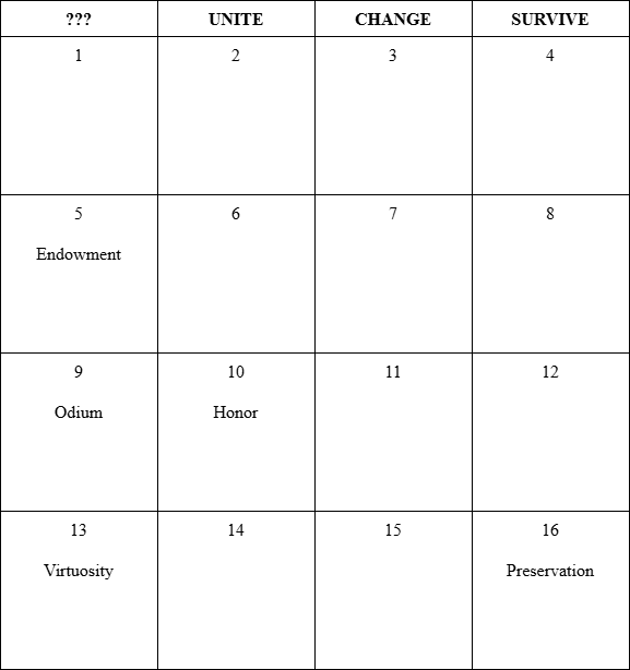 dawnshard_table2.png.ed73e0d54aab777a151cdc8e7b4e1110.png