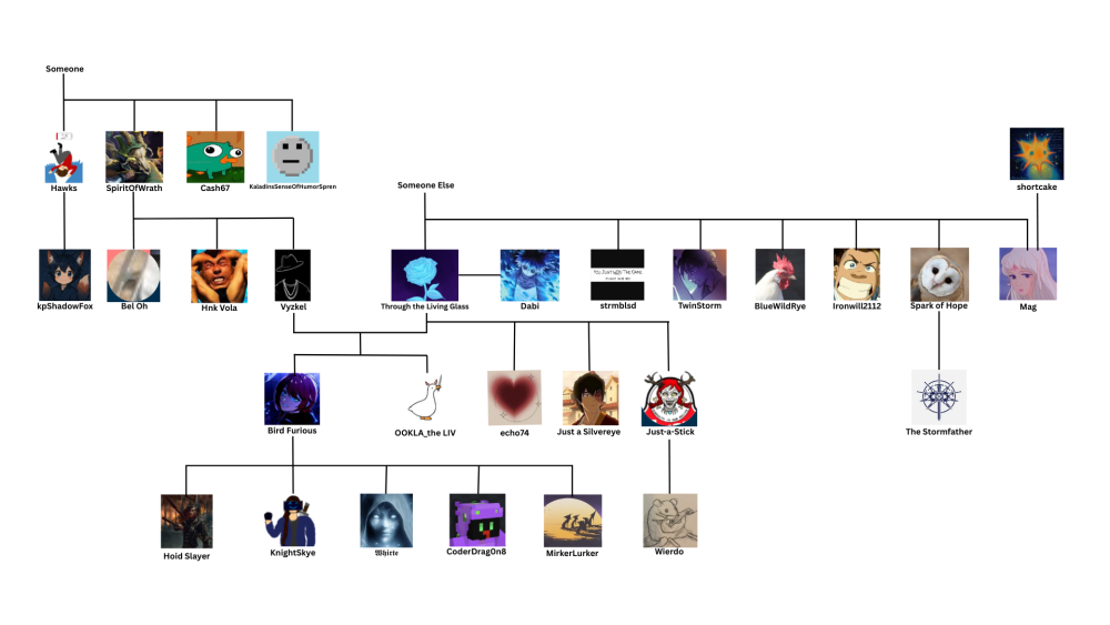 shardtree.thumb.png.c056f70536a085a1e30ab4483cc453bf.png