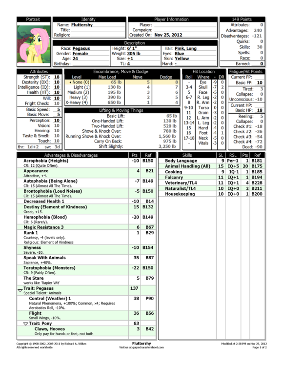 Gurps fluttershy.png
