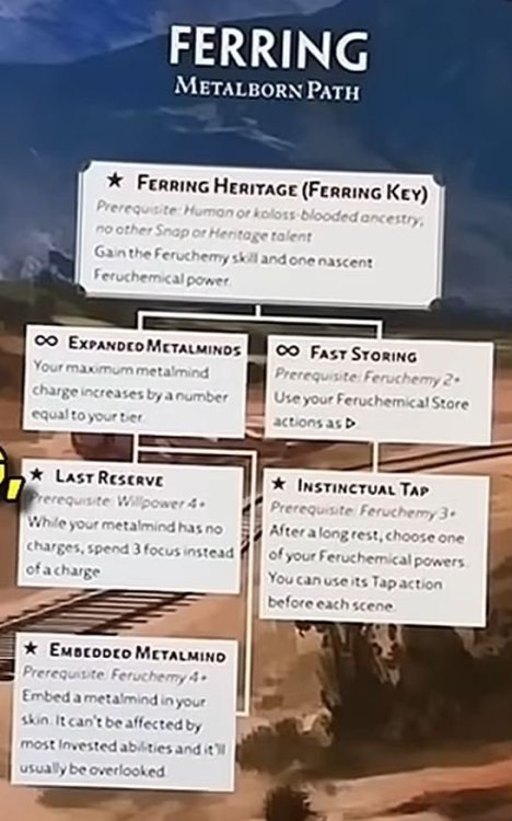 Ferring.thumb.jpg.353034317d69181d42957615ae49cc75.jpg
