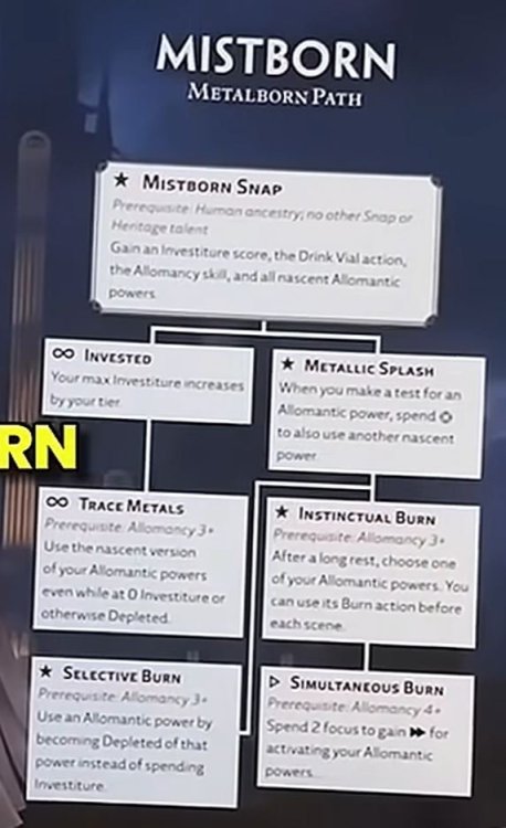 Mistborn.thumb.jpg.afd02fa25b5d0598a7ef21ae1e444dd7.jpg