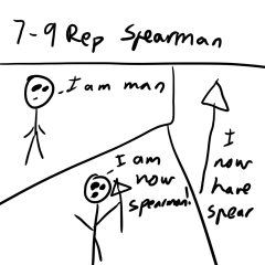 Spearman.png