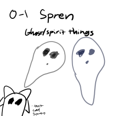 Spren.png