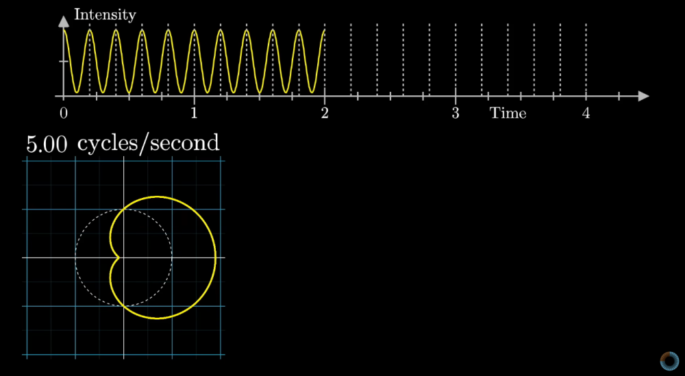 Logicspren_math.thumb.PNG.d2f6d983f75f0277ac95672221340682.PNG
